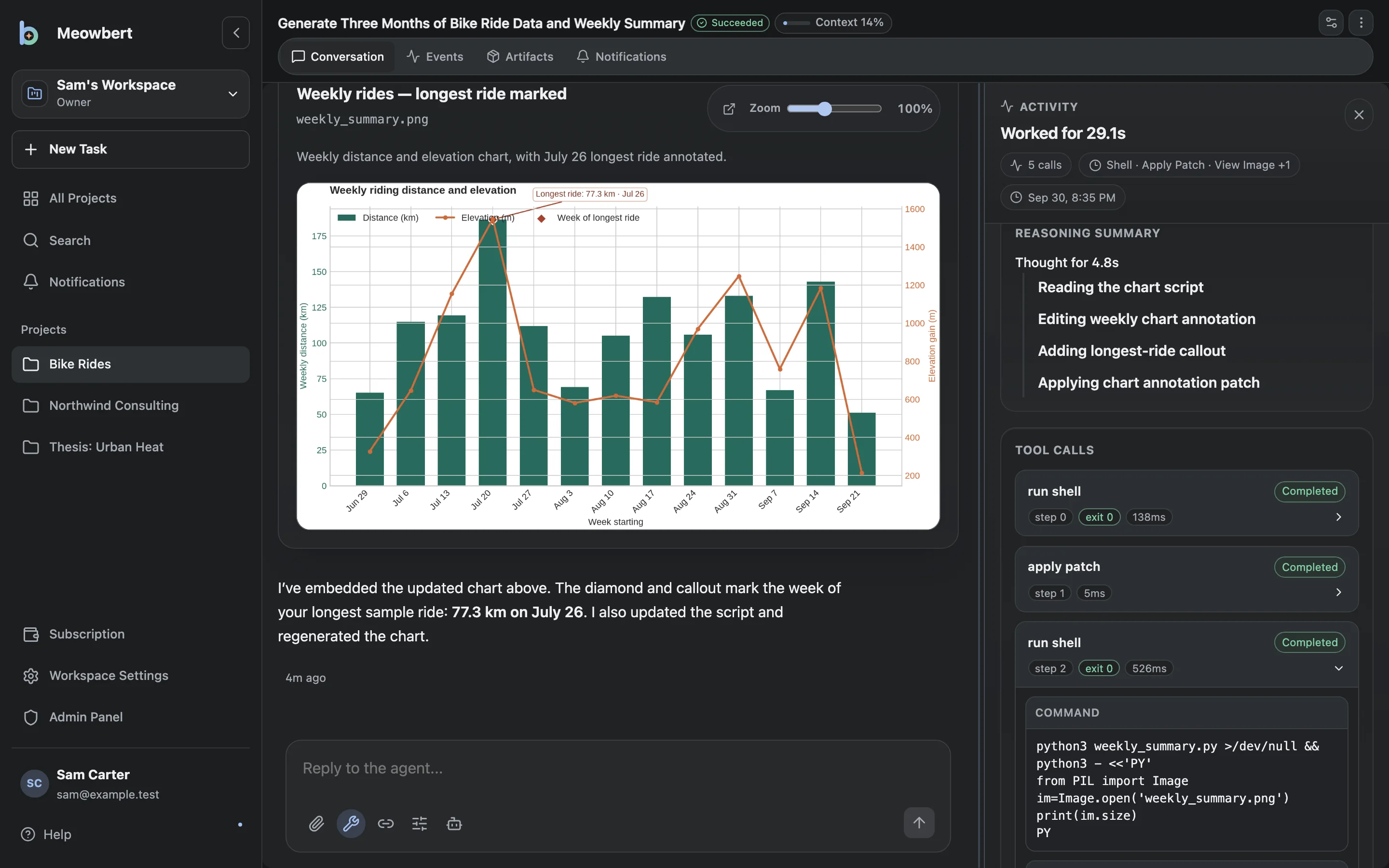 A Meowbert task: the agent has charted three months of bike rides, and the activity panel shows the shell commands it ran.